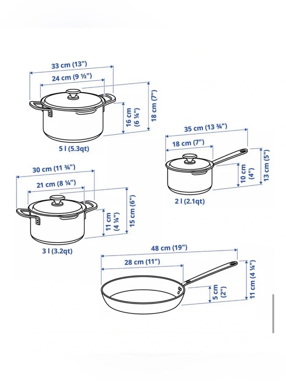 Brand New IKEA HEMKOMST 7-Piece Cookware Set.